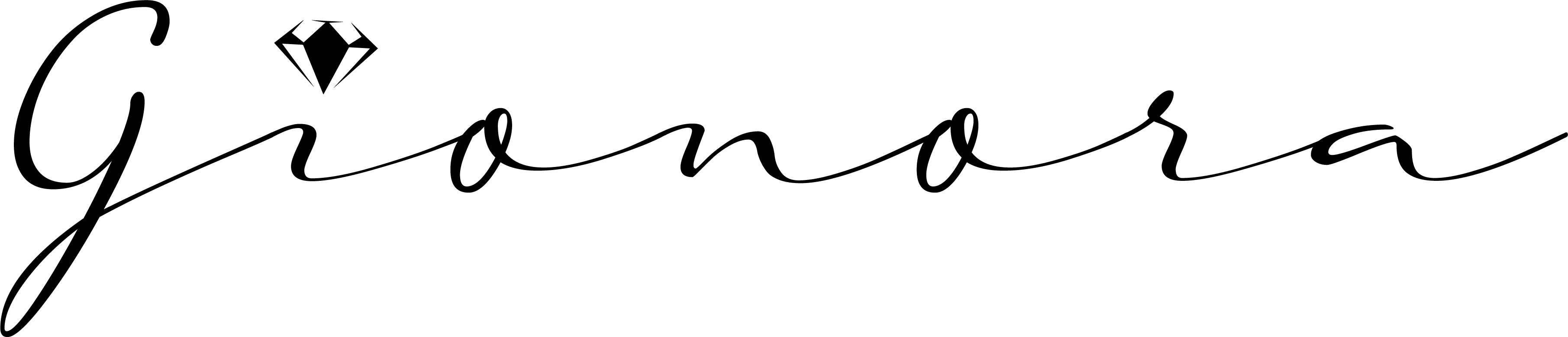 Gionora & Co